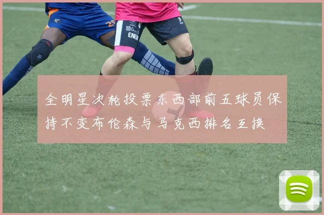 全明星次轮投票东西部前五球员保持不变布伦森与马克西排名互换